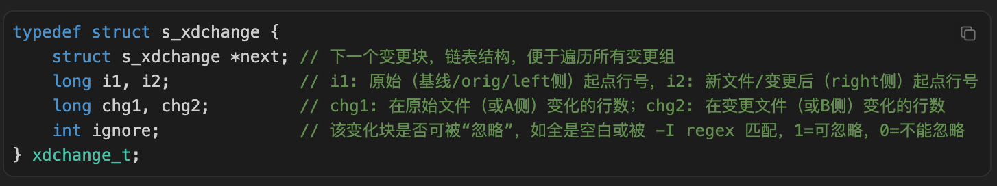 how diff represented - part1