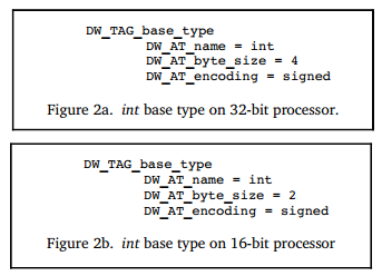 basetype