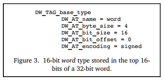 basetype