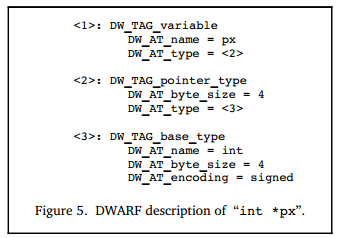 compositetype