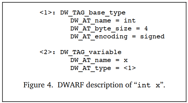 compositetype