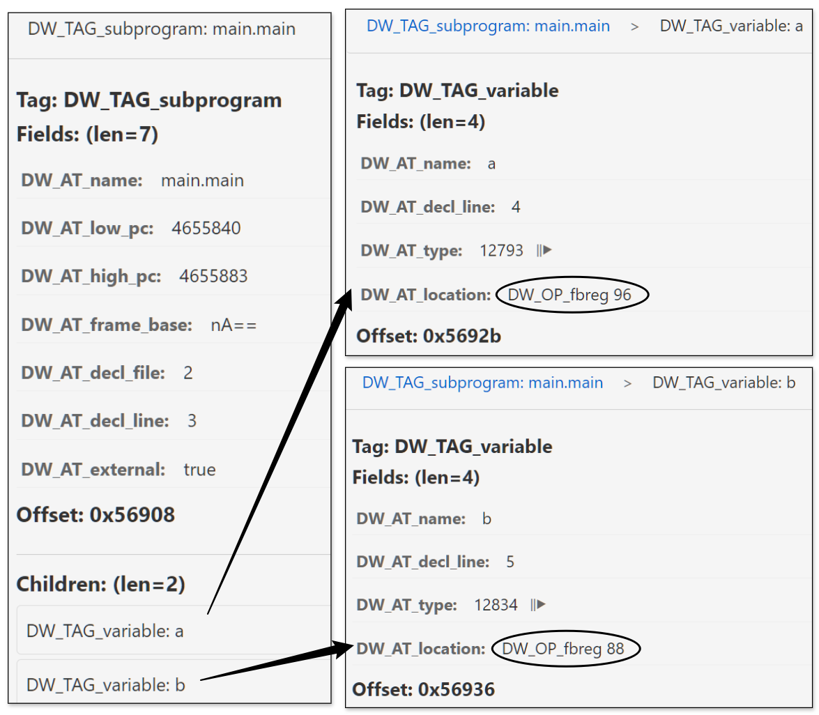 dwarf_desc_variable